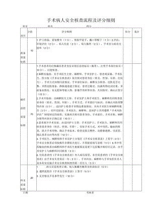 手术病人安全核查流程及评分细则.docx2023.11.2已修订.docx