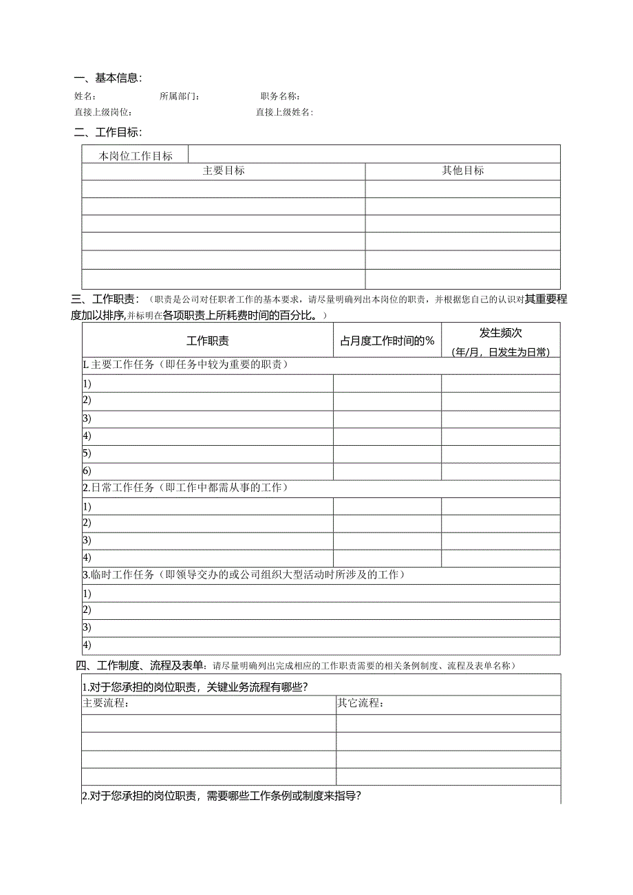 组织发展(OD)管理咨询岗位分析调查问卷.docx_第2页