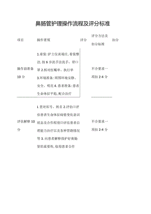 鼻肠管护理操作流程及评分标准.docx