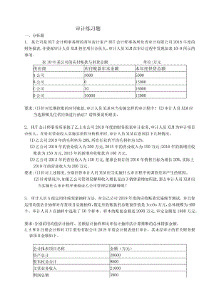 财经大学审计练习题2020.docx