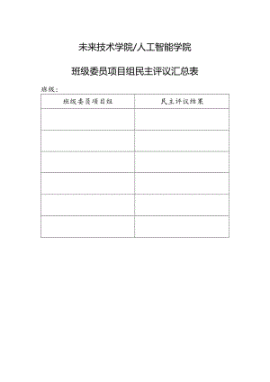 附件3.班级委员项目组民主评议表.docx