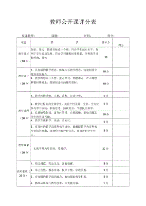 教师公开课评分表.docx