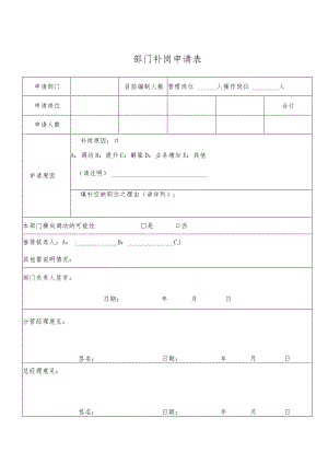 部门补岗申请表.docx