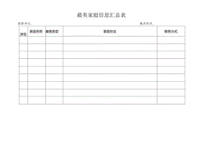 最美家庭信息汇总表.docx