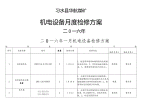 机电设置月度检修计划表.docx