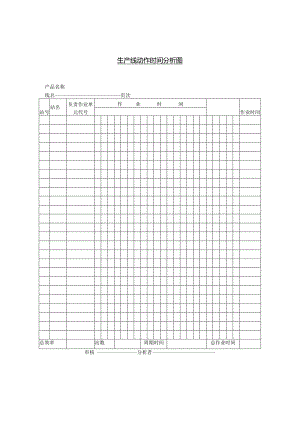 生产线动作时间分析图.docx