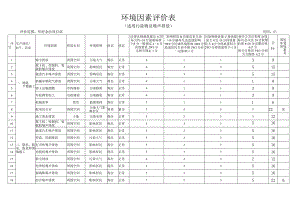 环境因素评价表.docx