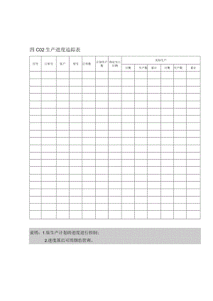 生产进度追踪表.docx