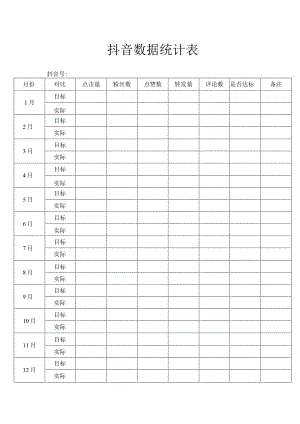 抖音数据统计表.docx
