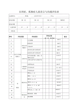 自闭症、孤独症儿童语言与沟通评估表参考.docx