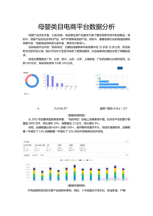 母婴类目电商平台数据分析.docx