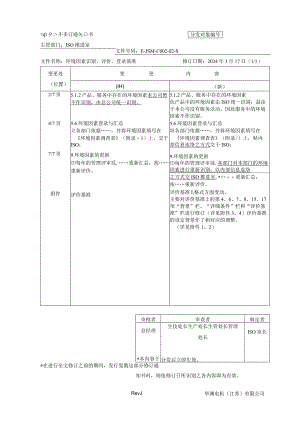 部分修订通知书1.docx
