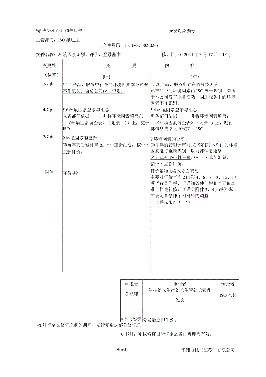 部分修订通知书1.docx_第1页