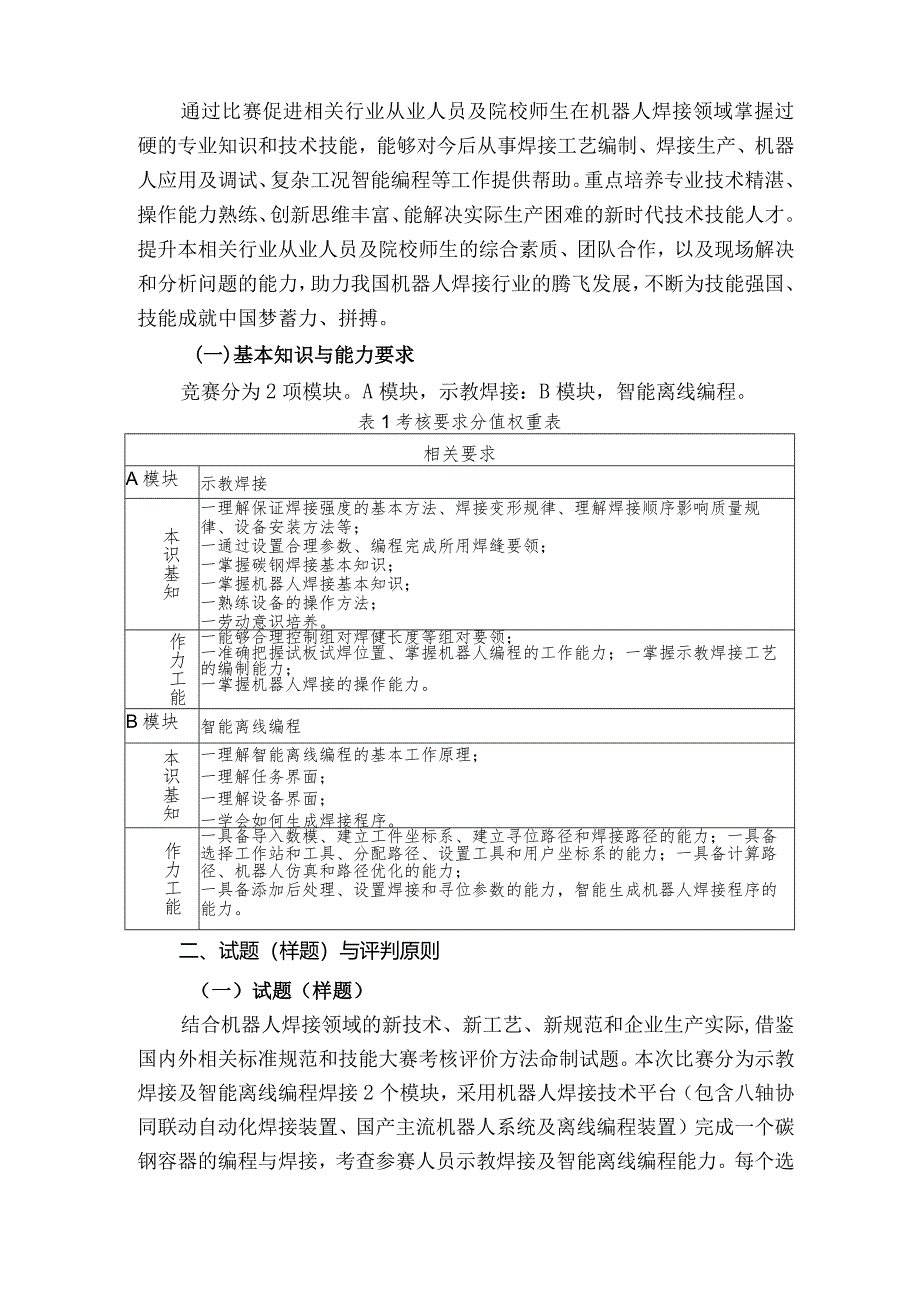 第二届全国技能大赛江苏省选拔赛技术文件——机器人焊接技术赛项.docx_第3页