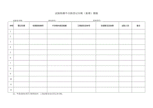 试验检测不合格登记台帐（新增）模板.docx