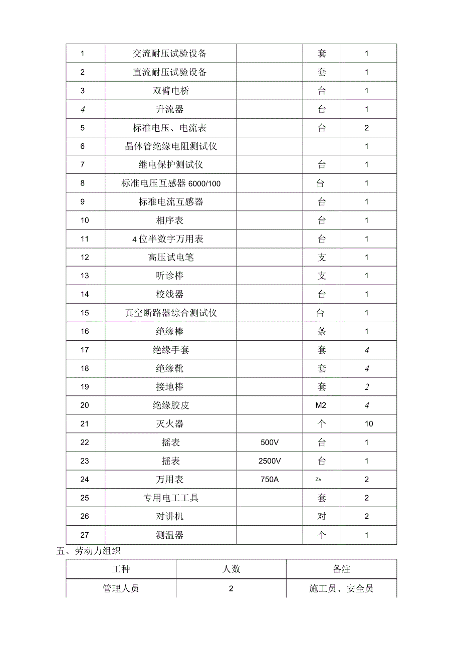 电气调试、受电施工设计方案.docx_第3页