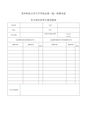 苏州科技学院出国（境）短期交流学习项目培养方案对接表.docx