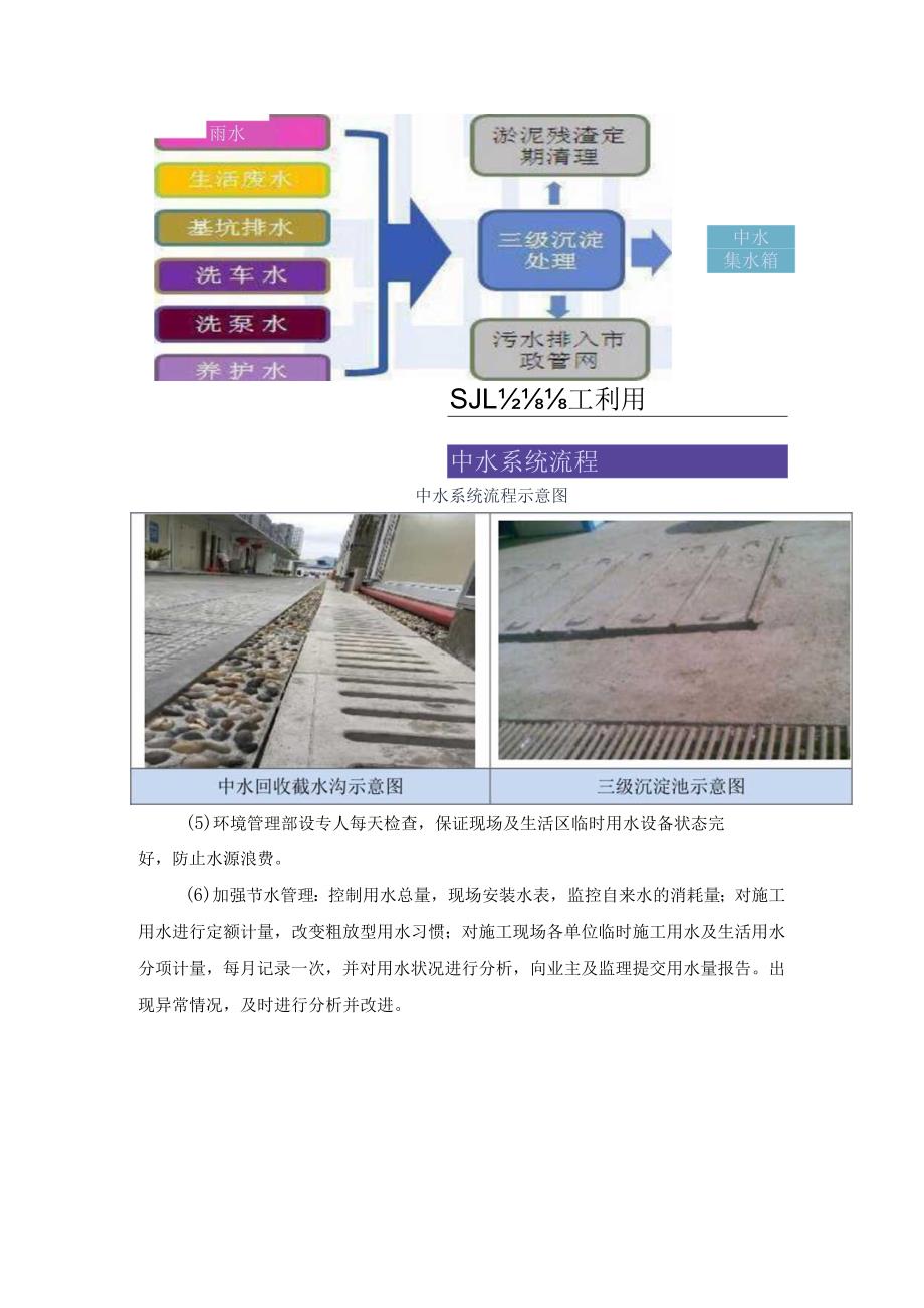 节水措施1.docx_第2页