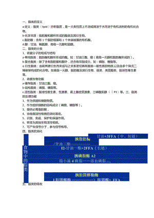脂类的基本概念.docx