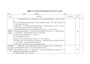 药剂科医院感染控制评分标准.docx
