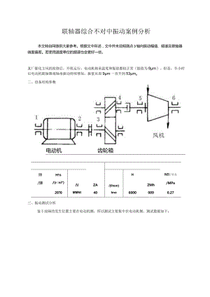 联轴器综合不对中振动案例分析.docx