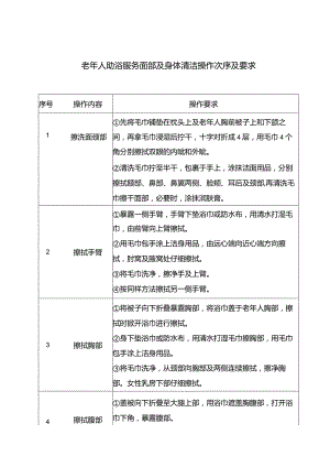 老年人助浴服务面部及身体清洁操作次序及要求.docx