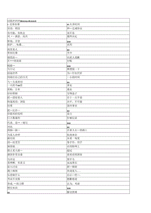 第17周词组检测内容（Module6-11）公开课教案教学设计课件资料.docx