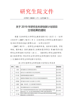 研究生部通知.docx