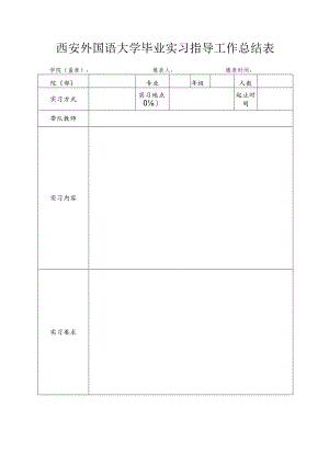 西安外国语大学毕业实习指导工作总结表.docx
