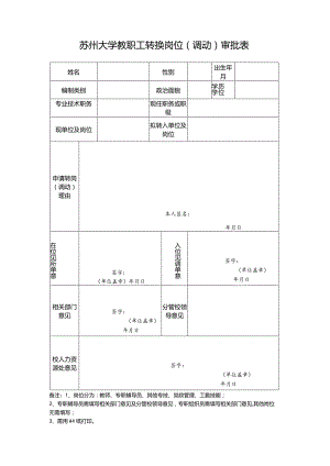苏州大学教职工转换岗位审批表.docx