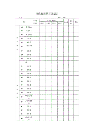 行政费用预算计划表.docx
