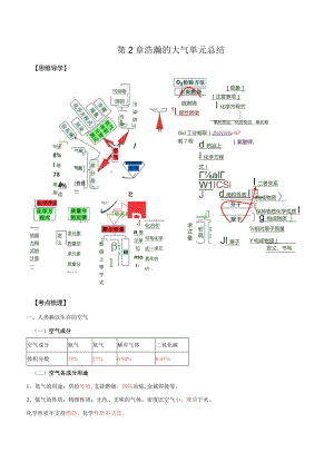 第2章浩瀚的大气单元总结（解析版）.docx