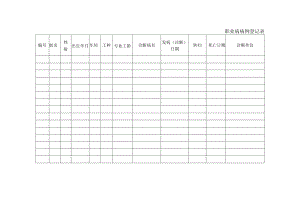 职业病病例登记表.docx