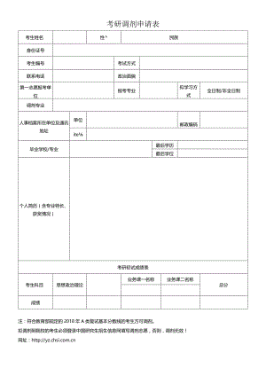 研究生调剂申请表6.docx