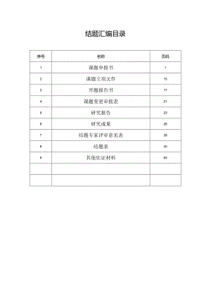 结题汇编目录.docx