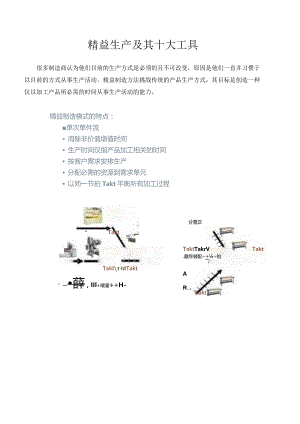 精益生产及其十大工具.docx