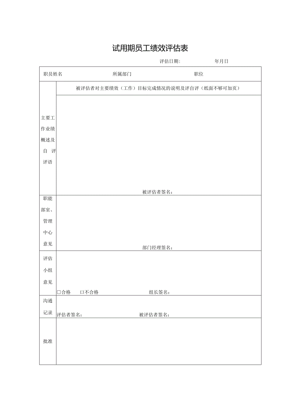 试用期员工绩效评估表.docx_第1页