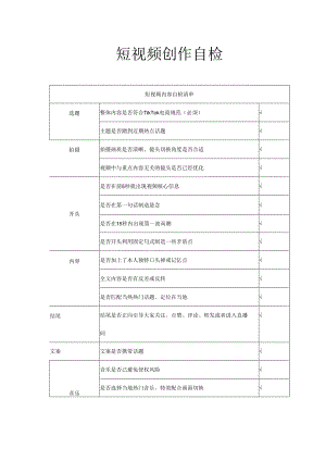 短视频创作自检.docx