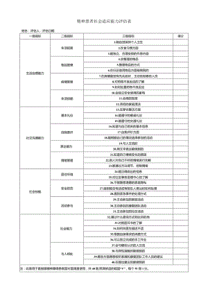 精神患者社会适应能力评估表.docx