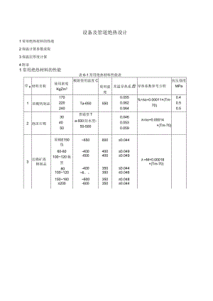 管道设备保温绝热设计计算.docx