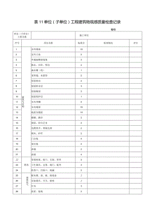 表11_________单位（子单位）工程建筑物观感质量记录表.docx
