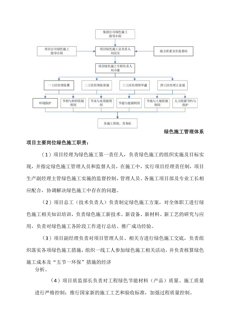 绿色施工组织管理制度.docx_第2页