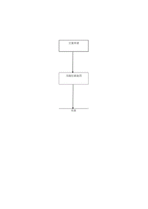 简易程序行政处罚案件业务流程图.docx