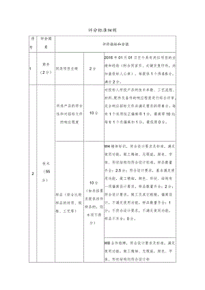 评分标准细则.docx