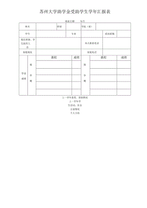 苏州大学助学金受助学生汇报表.docx