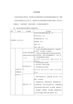 评标细则.docx