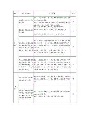 课段任务公开课教案教学设计课件资料.docx