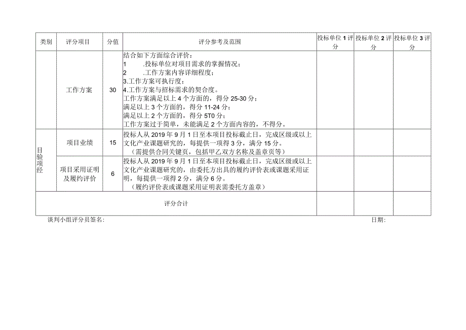 综合评分表.docx_第2页