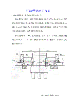 移动模架施工方案.docx