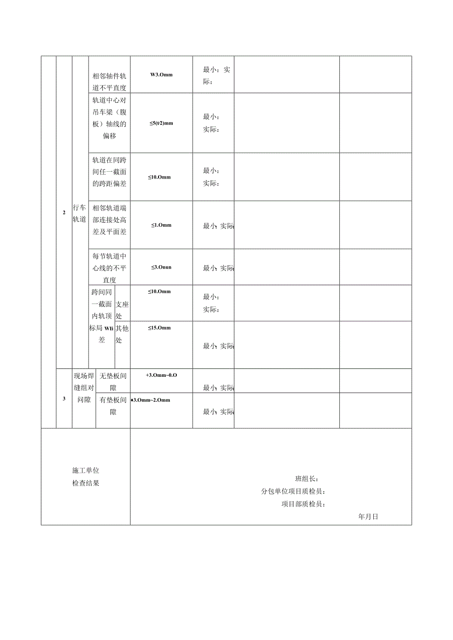 表161搬运轨道工程检验批质量验收记录.docx_第2页